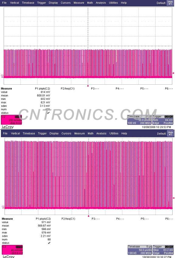 圖七 不同的量程下的測(cè)試結(jié)果，608.81mV / 569.67mV