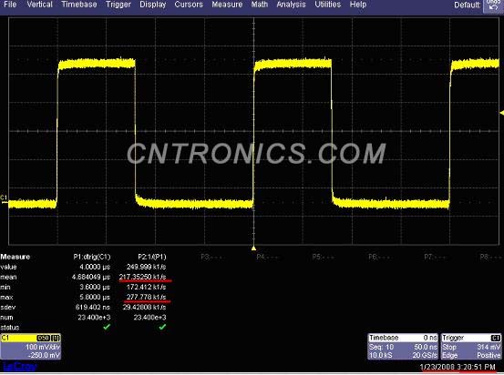 圖二 力科的順序模式的波形捕獲率為平均每秒21.7萬次，最大達到每秒27.7萬次
