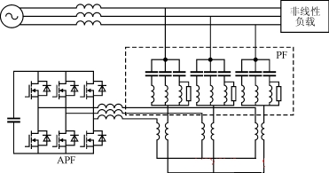 并聯(lián)型APF與PF串聯(lián)的結(jié)構圖
