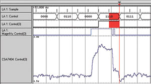 圖 6 iView示波器顯示，顯示Control(3)信號的模擬形式
