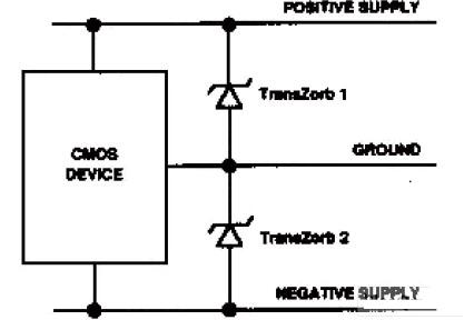 雙電源、雙TransZorb配置