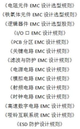 圖3 設計規(guī)則集(節(jié)選)