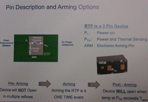 滿足Thunderbolt應(yīng)用的電路保護(hù)創(chuàng)新器件
