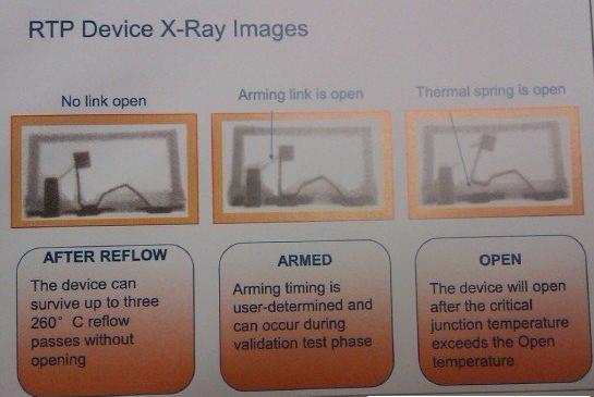 滿足Thunderbolt應(yīng)用的電路保護(hù)創(chuàng)新器件