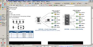 圖3：ESD7x04-0.3 pF，2層布線(左)，ESD7008 - 0.12 pF，1層布線(右)