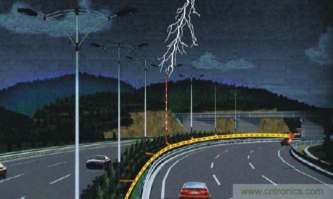 高速路上的路路燈是很好的避雷工具，每隔20米裝一盞路燈其避雷作用比照明還重要