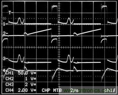圖1電路所示的開關(guān)波形。（通道1是T1（即引腳12）的初級(jí)開關(guān)電壓；2號(hào)通道是進(jìn)入Q1漏極的初級(jí)開關(guān)電路（10A/格）；通道3是T1（即引腳2）的次級(jí)開關(guān)電壓（200V/格）；4號(hào)通道是R3兩端的電壓）