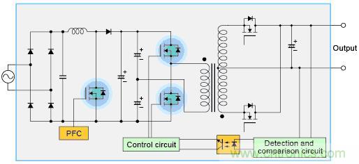 圖2:電路實(shí)例