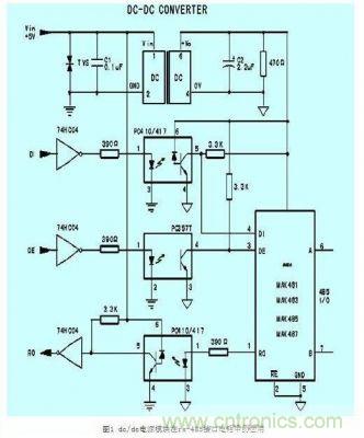 圖1:dc/dc電源模塊在接口電路的應(yīng)用