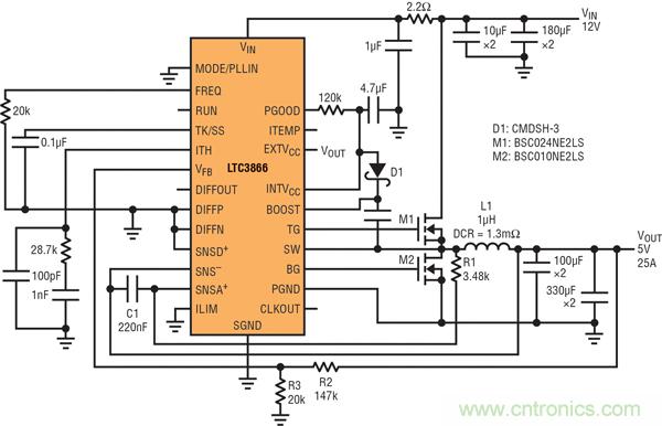 圖9：高效率電源，12V輸入至5V/25A輸出