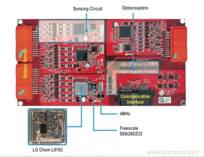 圖1：Chevy Volt電動(dòng)車中四個(gè)電池接口控制模塊電路板的每一個(gè)都包含多個(gè)感應(yīng)電路和CAN通信電路，并通過通信子系統(tǒng)邊緣的光電耦合器進(jìn)行隔離。