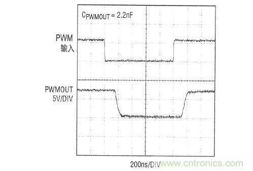 圖4：在有高速PWM輸入信號的情況下，LT3761仍然提供高速PWMOUT信號