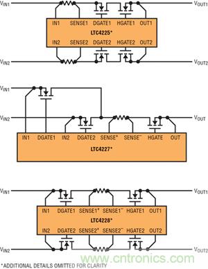  圖 1：采用檢測電阻器和外部 N 溝道 MOSFET 的 LTC4225、LTC4227 和 LTC4228 的不同配置