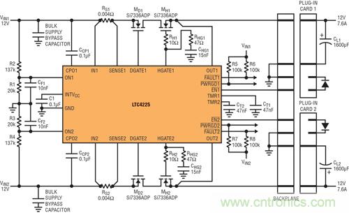 圖 4：在 &micro;TCA 應(yīng)用中，LTC4225 為兩個&micro;TCA 插槽提供 12V 電源