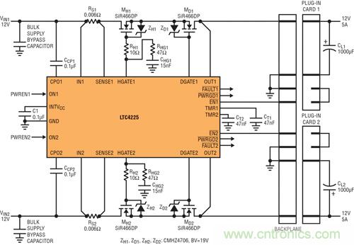 圖 6：用 LTC4225 實現(xiàn)在電源端具備熱插拔 MOSFET、在負載端具備理想二極管 MOSFET 的應(yīng)用