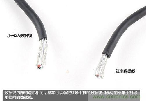 799元，看小米紅米手機(jī)內(nèi)部用什么零件？電子元件技術(shù)網(wǎng)