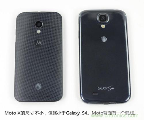 揭秘八核X8 SoC真面目，智能手機(jī)Moto X詳細(xì)拆解！