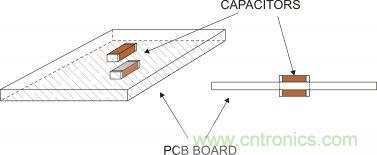 實例解析：如何降低MLCC可聽噪聲？