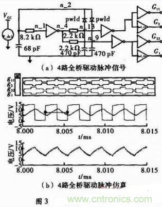 高效、可靠的緊湊型DCDC隔離電源電路設計