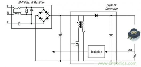 工程師分享:可實(shí)現(xiàn)簡單高效調(diào)光的多級LED驅(qū)動器設(shè)計(jì)