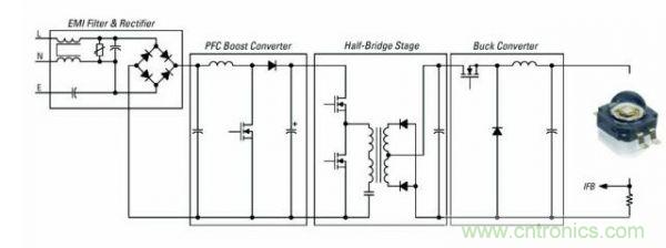 工程師分享:可實(shí)現(xiàn)簡單高效調(diào)光的多級LED驅(qū)動器設(shè)計(jì)