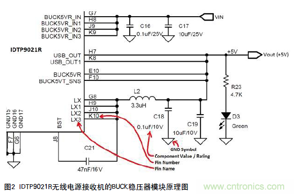 工程師推薦必看！開發(fā)高質(zhì)量PCB設(shè)計指南