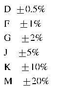 工程師經(jīng)驗(yàn)：設(shè)計(jì)中片式電阻的選擇應(yīng)注意哪些事項(xiàng)？