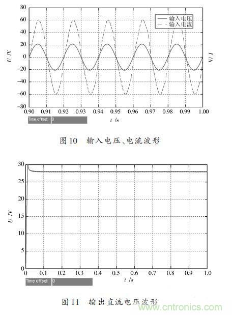 有圖有真相:針對(duì)無(wú)橋APFC電路的單周期控制方案與應(yīng)用