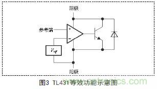 牛人支招！基于TL431的線性精密穩(wěn)壓電源的設(shè)計(jì)