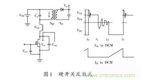 牛人設計:UCC28600準諧振反激式開關(guān)電源