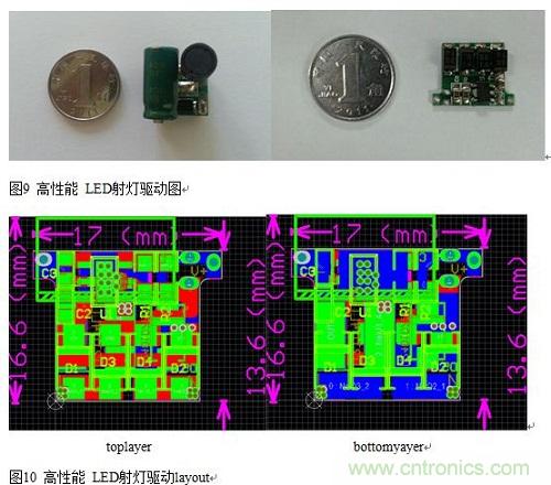 旨在突破！源于TRUEC2技術(shù)的高性能LED射燈方案
