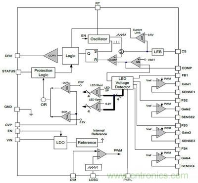 小伙伴們都驚呆了！LED背光驅動小竅門