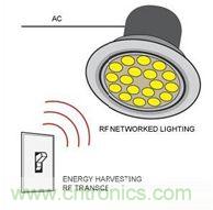 大神答疑：智能LED為何這么牛？
