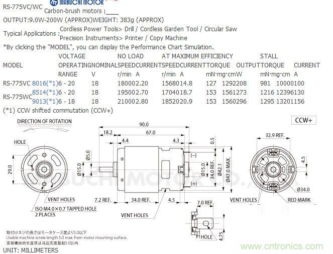 能工巧匠！DIY屬于你的電動滑板車！