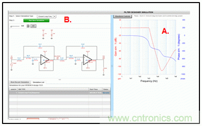 四階、低通巴特沃斯濾波器的頻率響應(yīng)