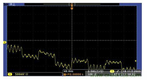 調(diào)低觸發(fā)電平，波形位置下降