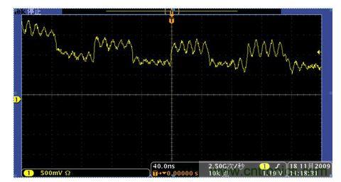 調(diào)高觸發(fā)電平，波形位置上升