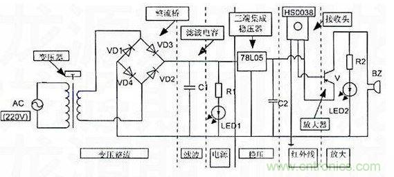 一款簡單實(shí)用的遙控器檢測(cè)儀電路圖