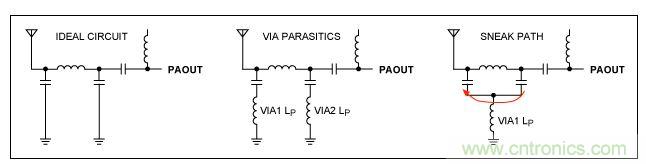 理想架構(gòu)與非理想架構(gòu)比較，電路中存在潛在的&ldquo;信號(hào)通路&rdquo;