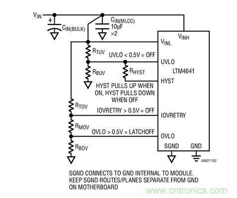 用于設(shè)定輸入 UVLO、IOVRETRY 和 OVLO 門限的電路