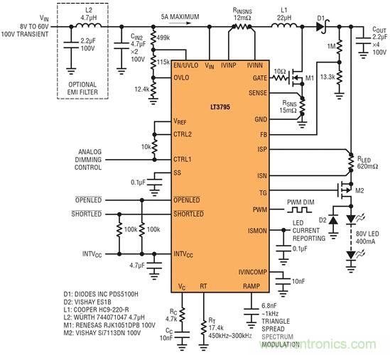 車用大電流LED應用中LED驅(qū)動器設(shè)計挑戰(zhàn)