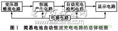 搜羅全網(wǎng)經(jīng)典充電電路設計，度娘知道的也不過如此了