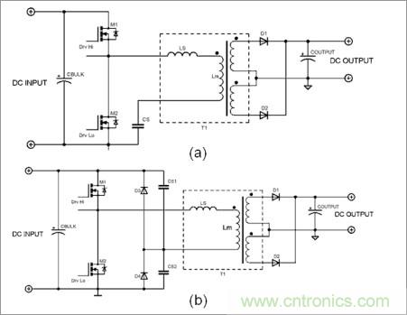 技術講座：半橋LLC諧振轉(zhuǎn)換器的設計應用