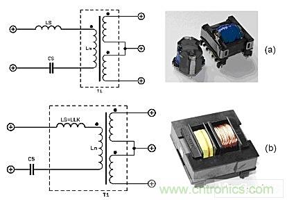 技術講座：半橋LLC諧振轉(zhuǎn)換器的設計應用
