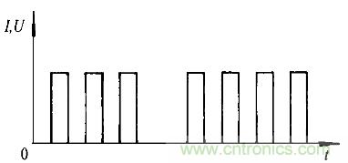 一網(wǎng)打盡！快速充電技術(shù)大集錦