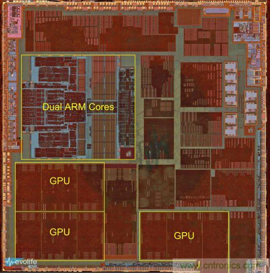 不談核數(shù)，透析手機SoC有奇招！