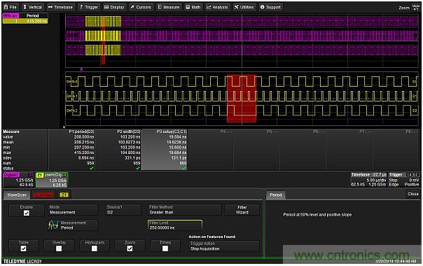 專(zhuān)家解析：如何用混合信號(hào)示波器探測(cè)模擬和數(shù)字信號(hào)？