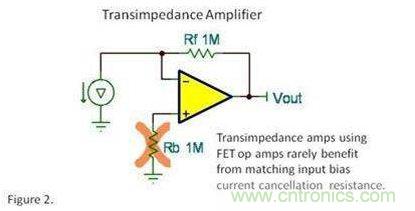 輸入偏置電流真的能消除電阻？專(zhuān)家為你解惑