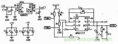 軍用前沿:無線激光通信系統(tǒng)—光發(fā)射電路模塊的設計