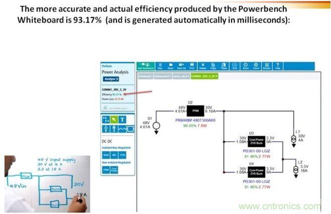 白板工具采用以毫秒為單位的自動分析設(shè)計，并提供性能數(shù)據(jù)，節(jié)約了時間和精力